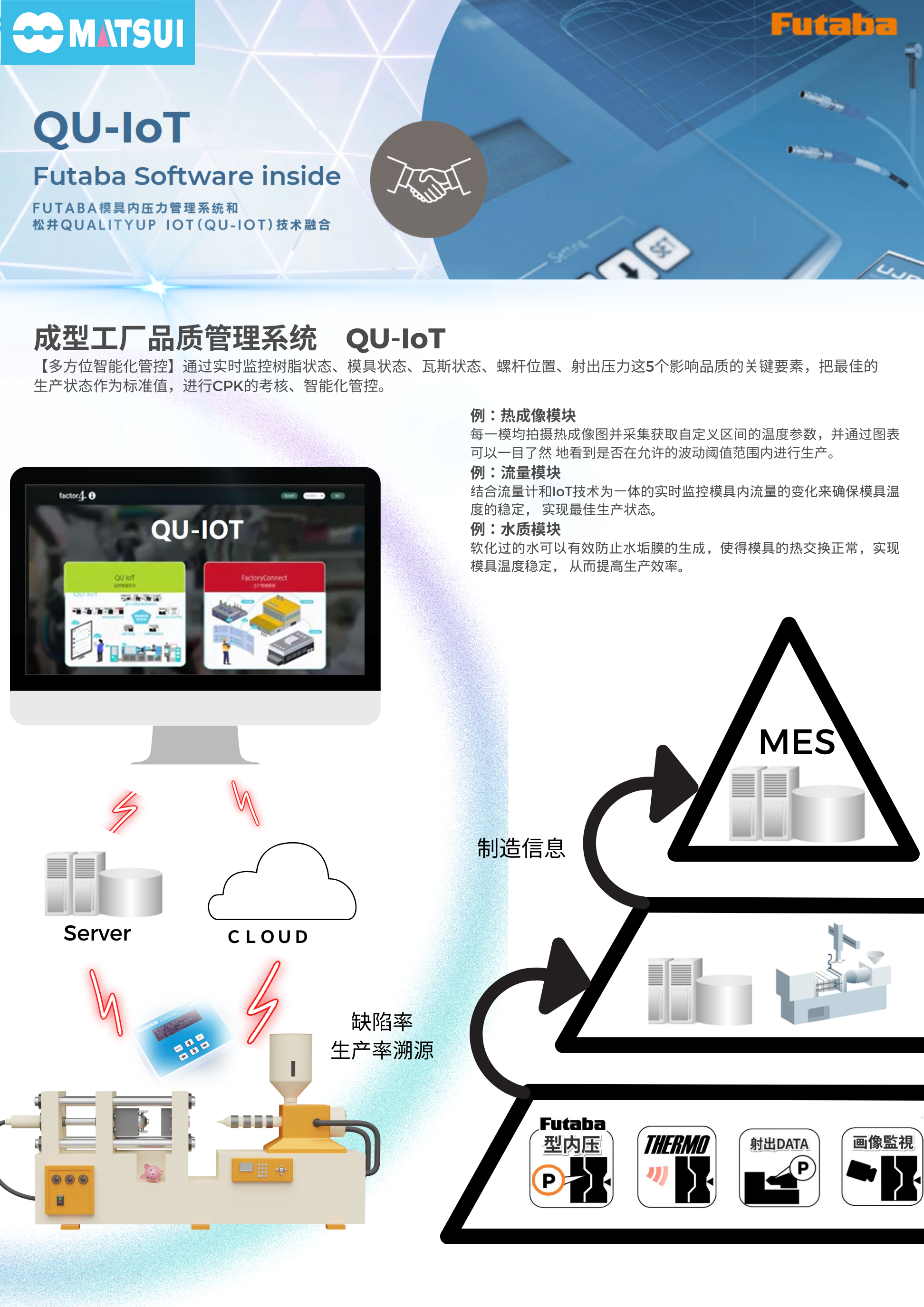 For smart factory QU-IoT.png